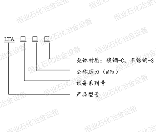 液化气中废胺液分离回收装置